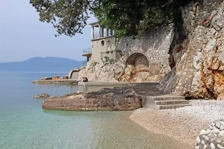 Niksa Apartment Rijeka Croatia