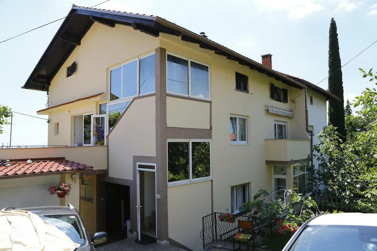 Niksa Apartment Rijeka